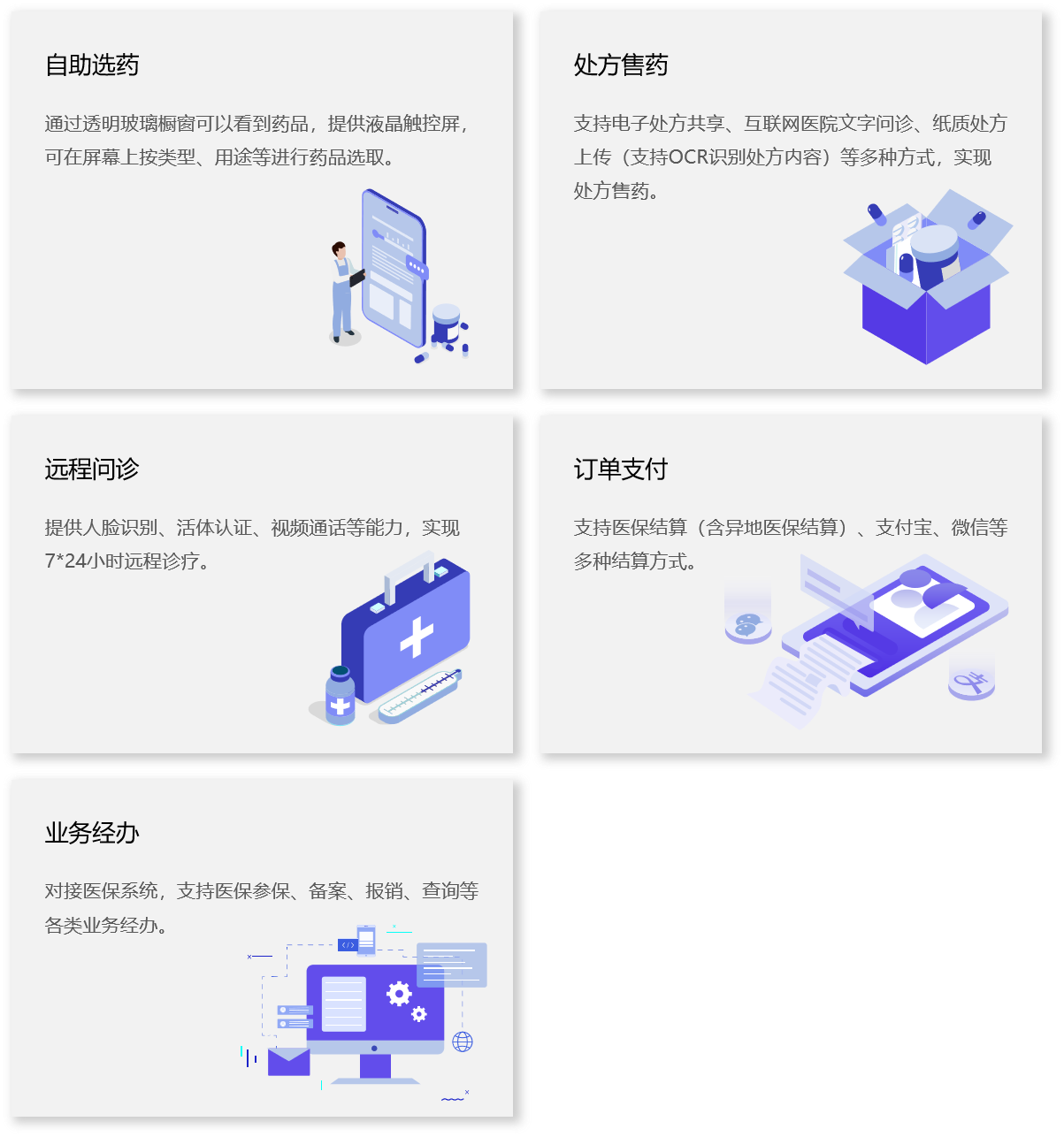 2售藥機
