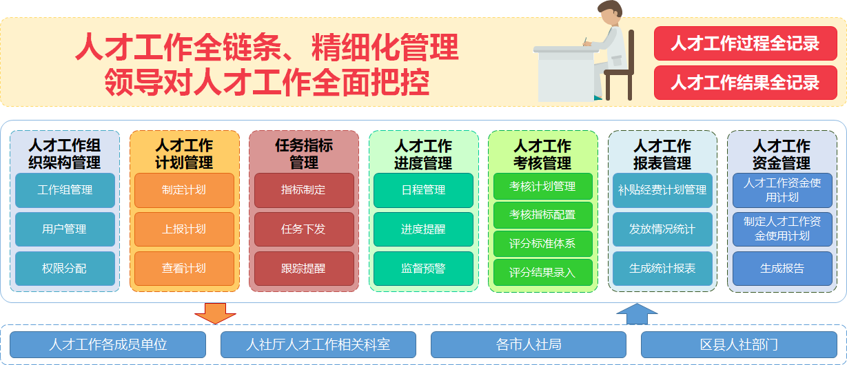 圖片3