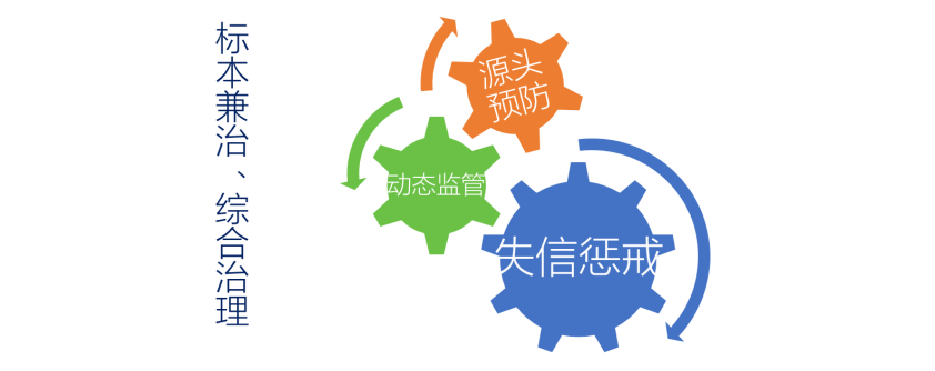圖片111