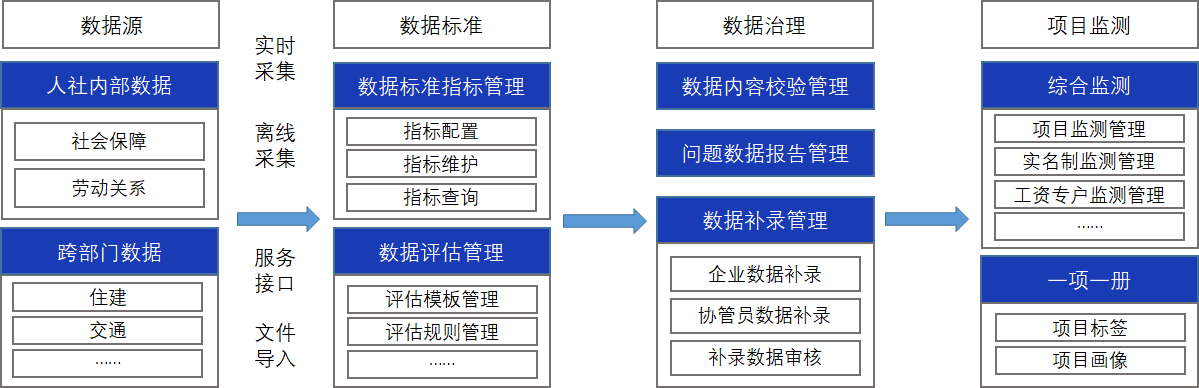 圖片6