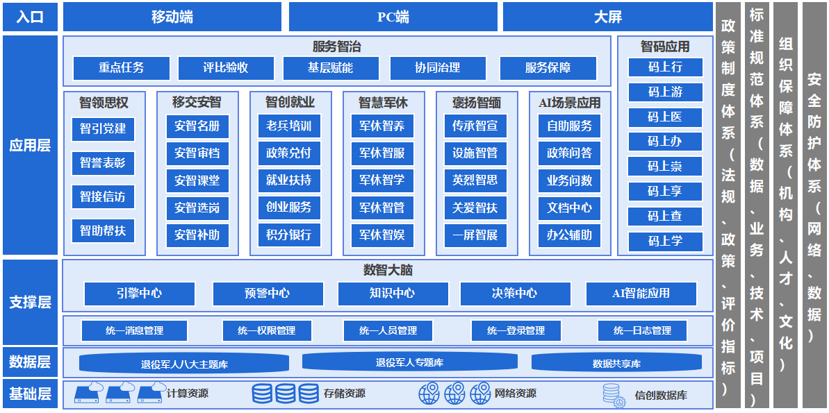 圖片1