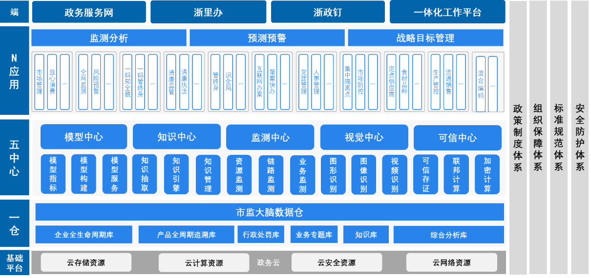 圖片2